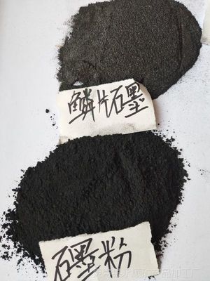 河北永顺石墨粉价格分析 2025年市场行情与一吨报价探究